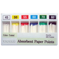 Dental Absorbent Paper Points